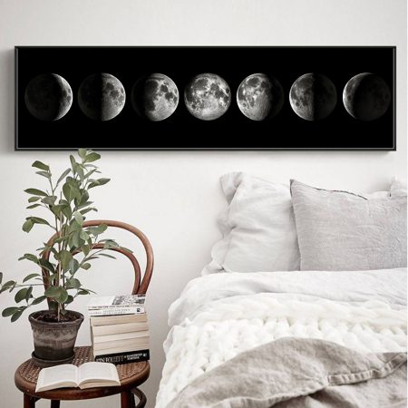 Phases Of The Moon